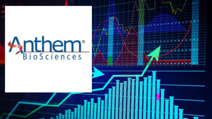 Anthem Biosciences Stock