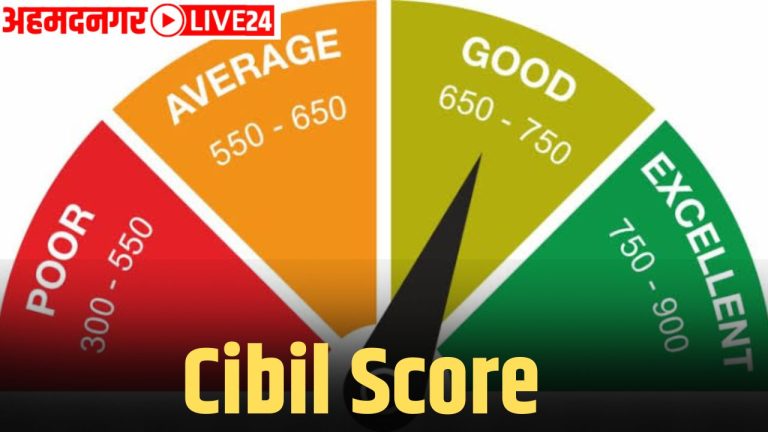 Cibil Score For Loan