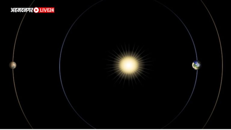 Mars Sun Conjunction 2023