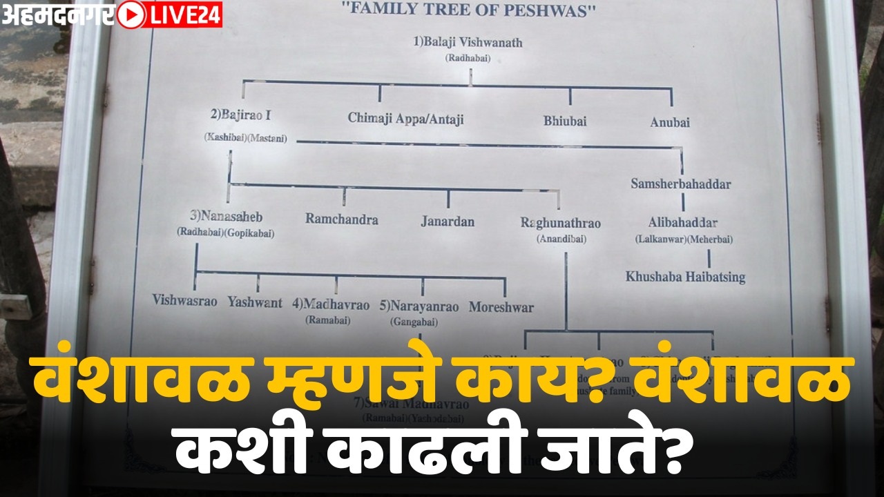 genealogy certificate