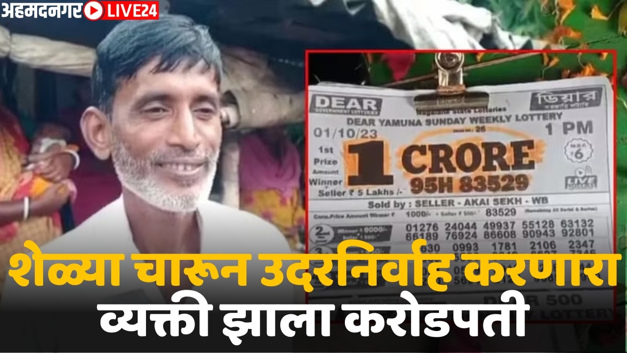 bhaskar mali