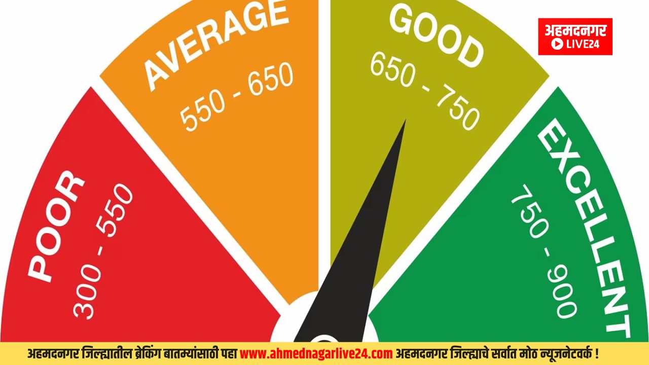 Cibil Score Growth Tips