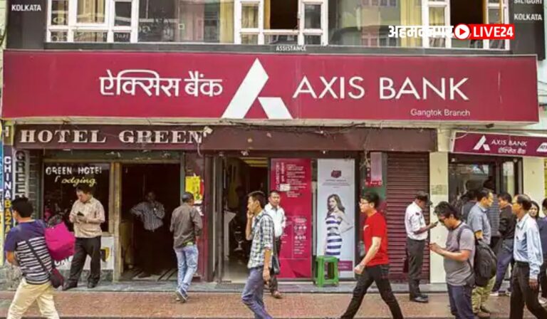 Axis Bank FD Rates