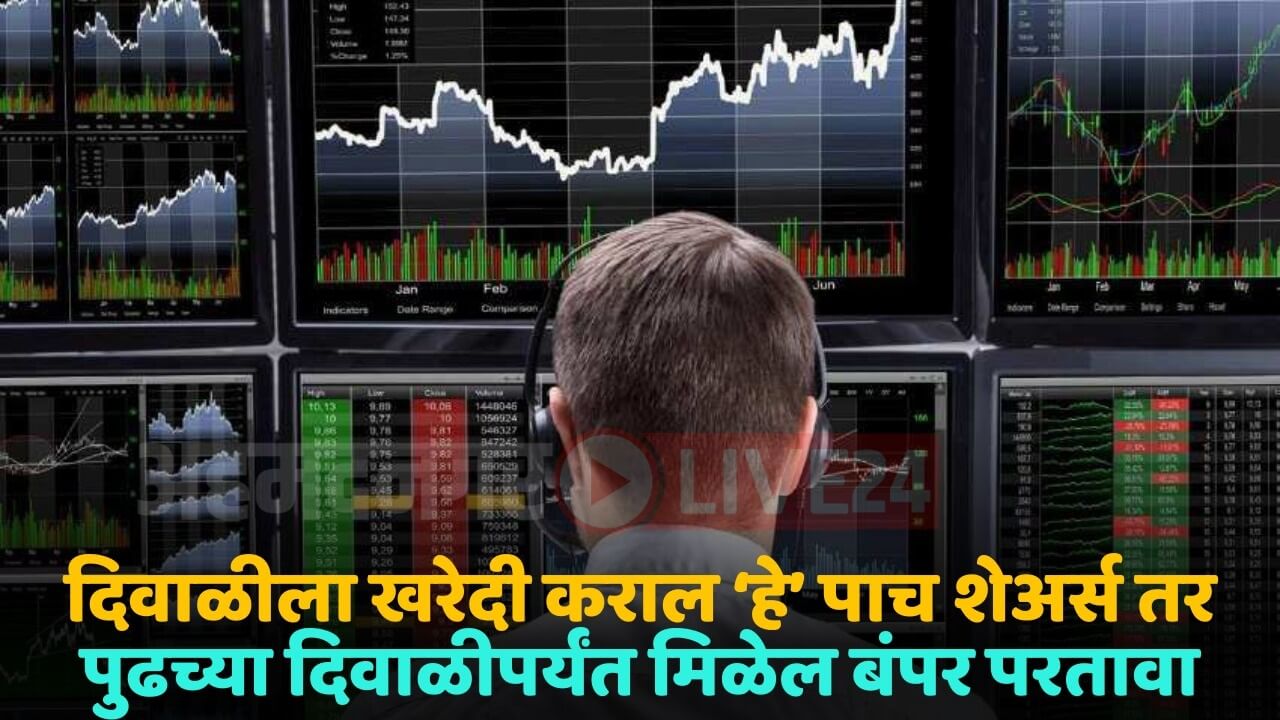 share market