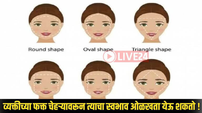 Personality Test
