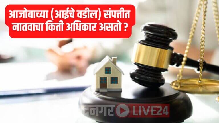Property Rights