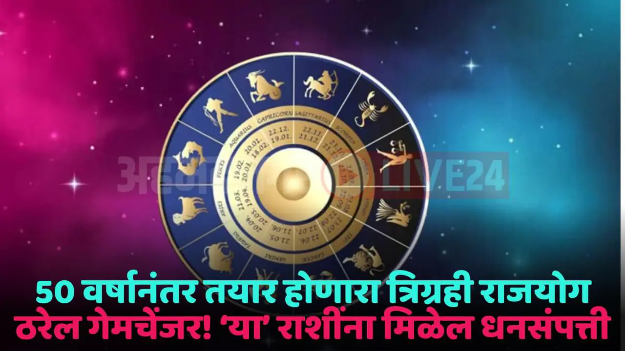 Astrology News