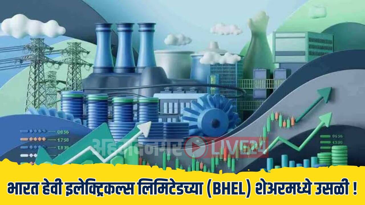 BHEL Share Price