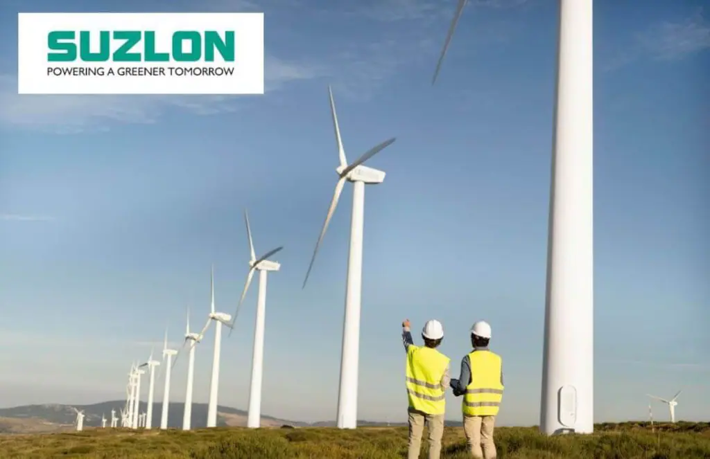 suzlon energy share