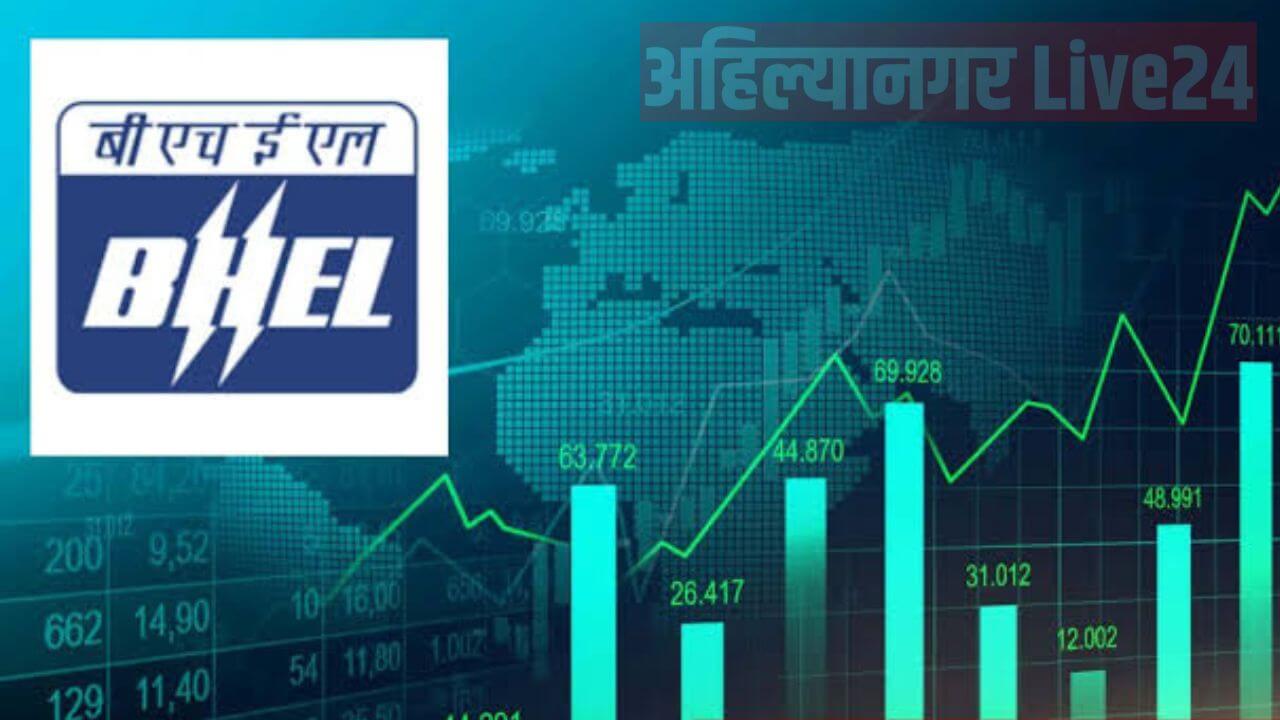 BHEL Share Price