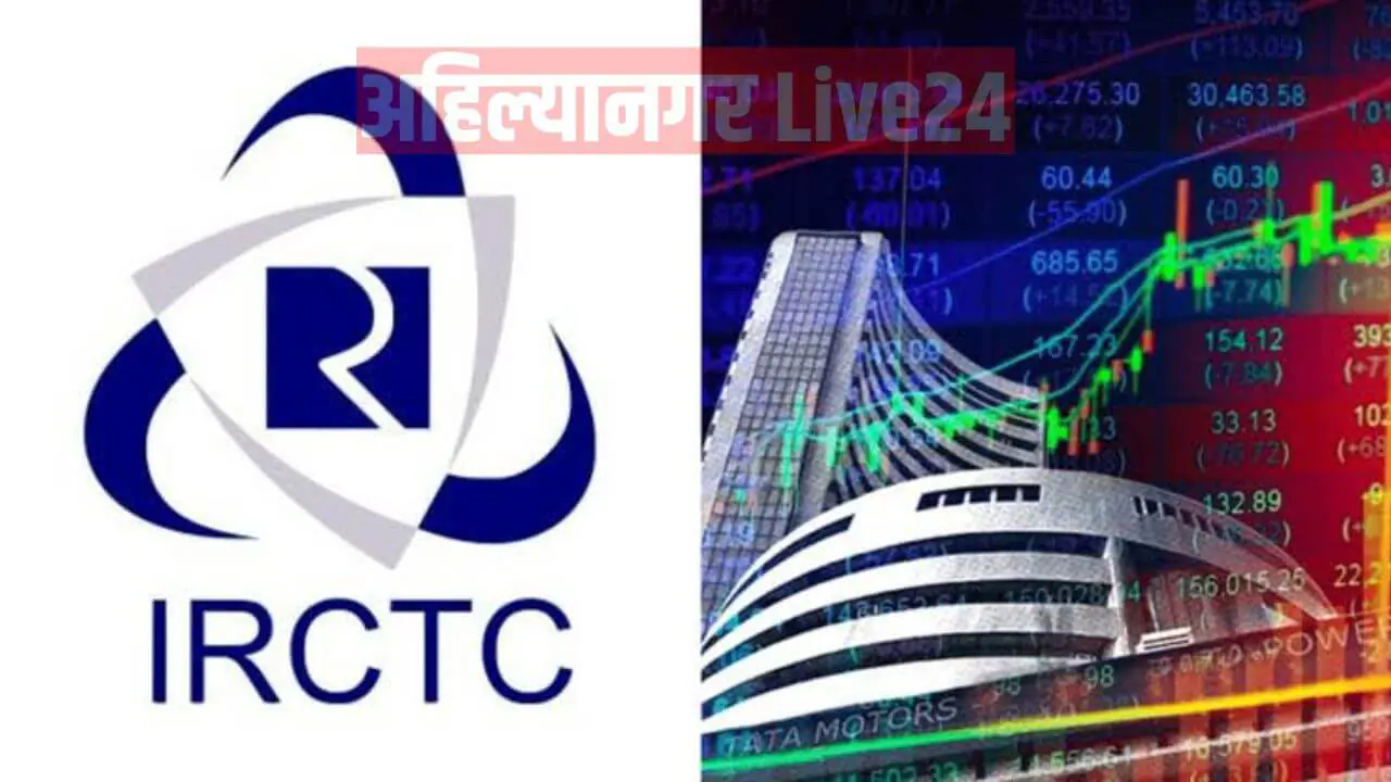 IRCTC Share Price