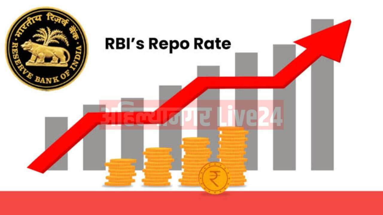 RBI On Repo Rate And Inflation Rate