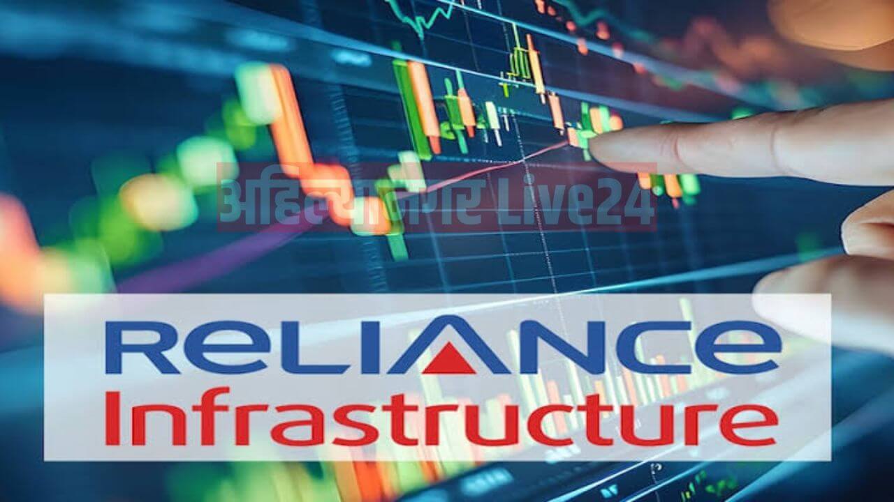 Reliance Infrastructure Ltd