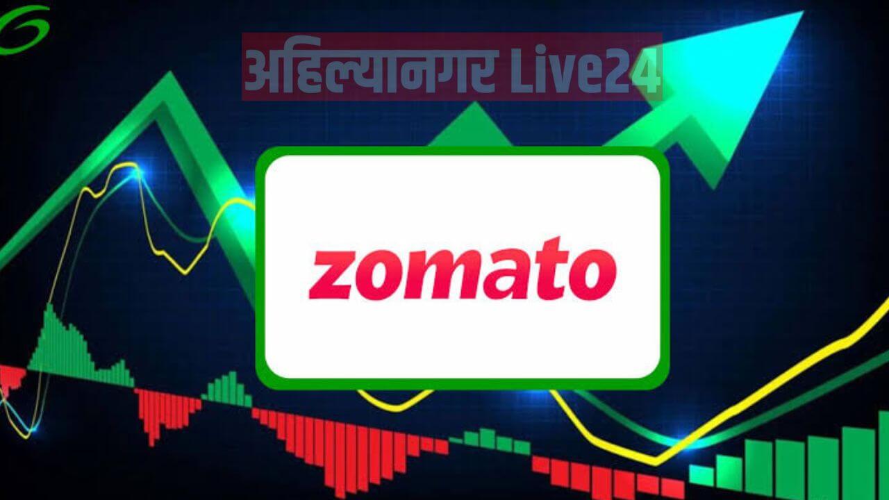 Zomato Share Price