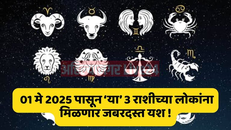Zodiac Sign 2025
