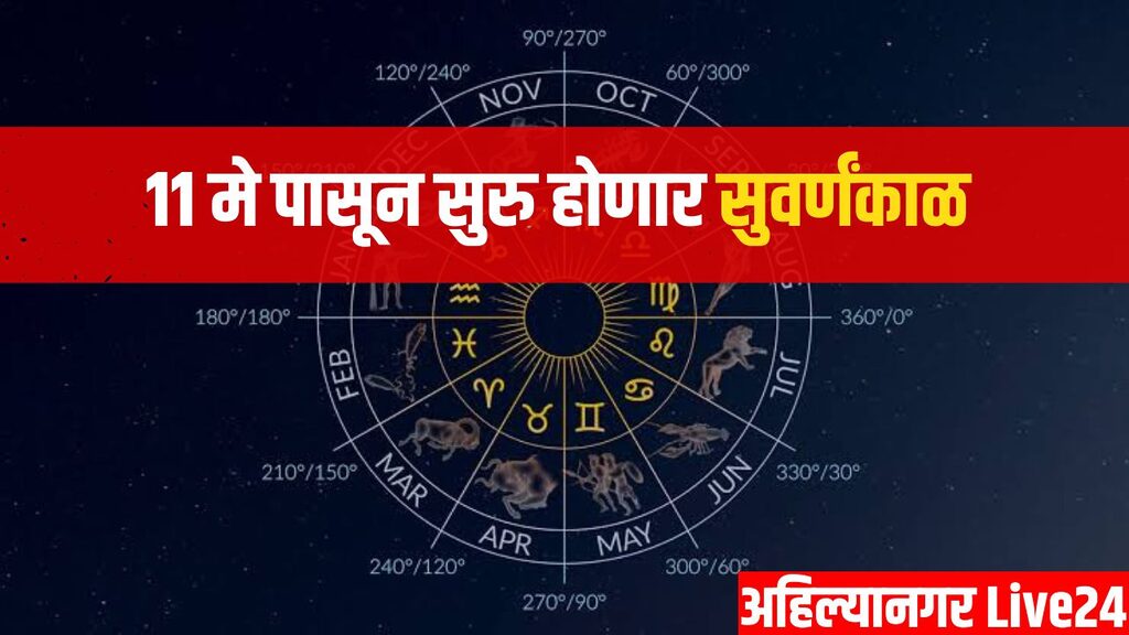 Lucky Zodiac Sign