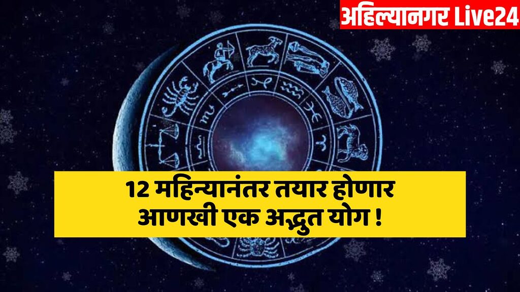 Zodiac Sign
