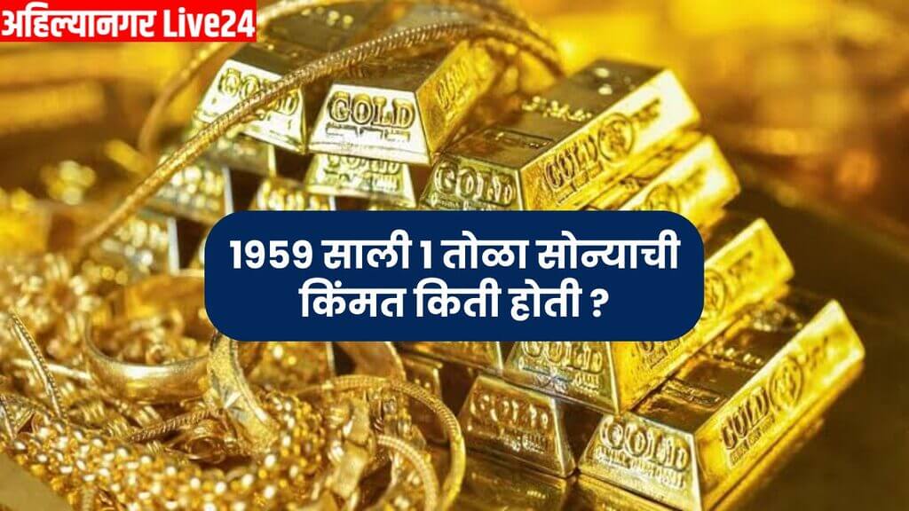 Gold Price