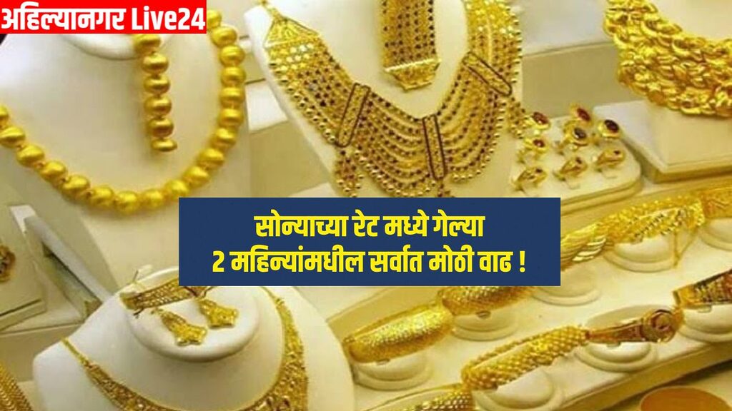 Gold Price Today