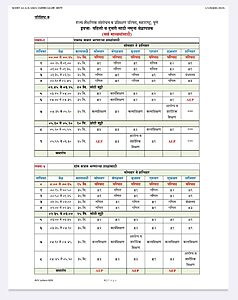 Maharashtra Schools