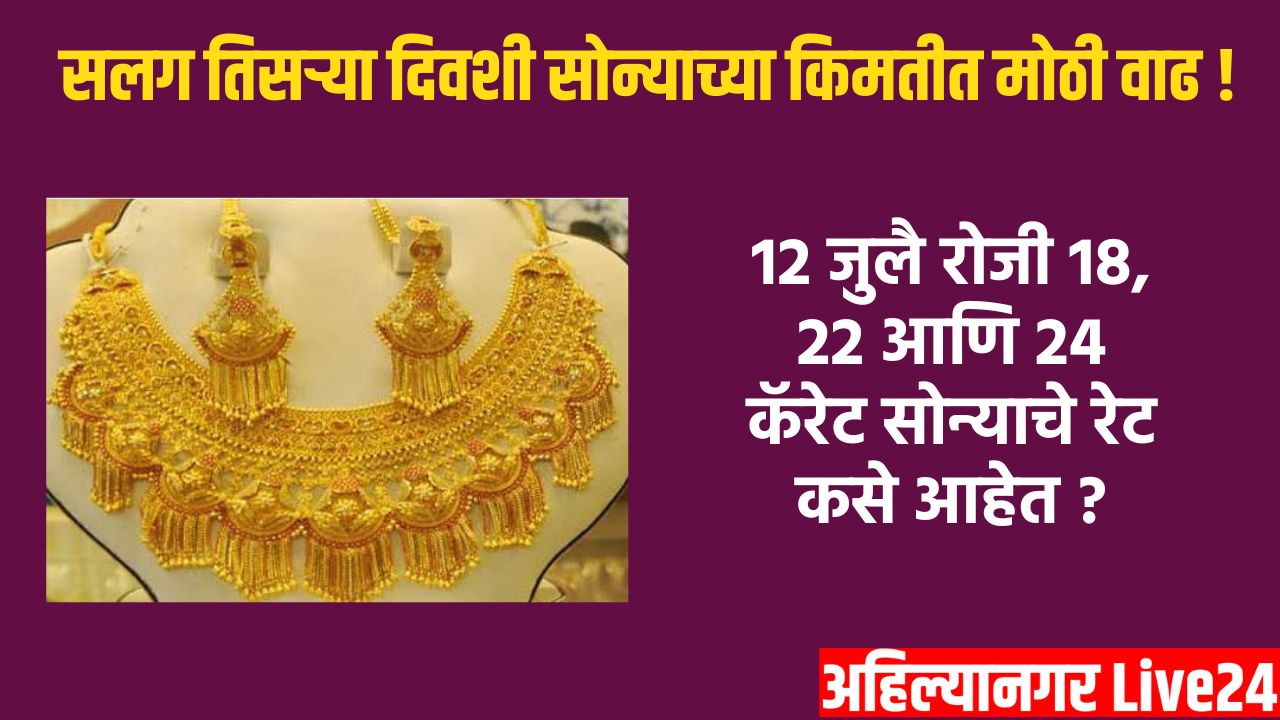Gold Rate Today