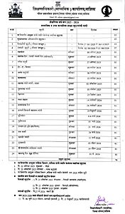 Maharashtra Schools