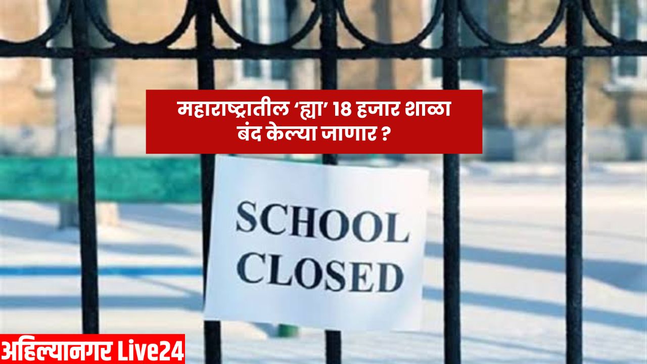 Maharashtra Schools