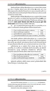 Maharashtra State Employee News