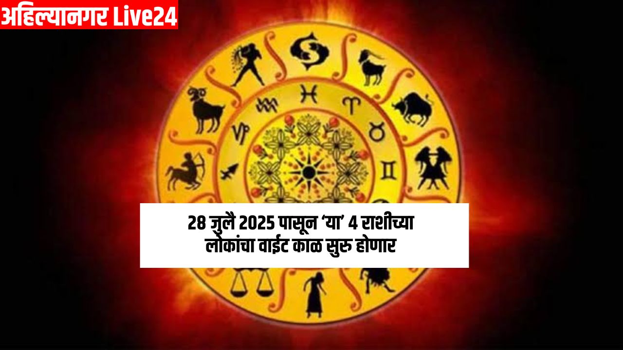 Zodiac Sign