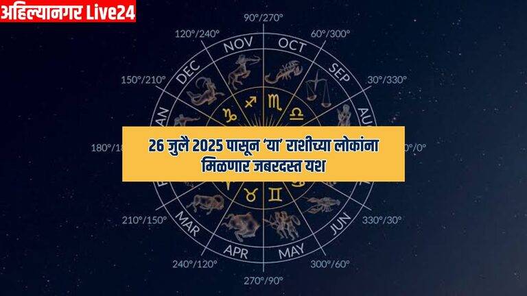 Zodiac Sign