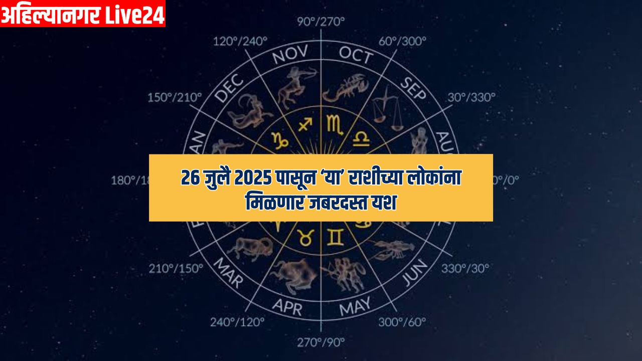 Zodiac Sign
